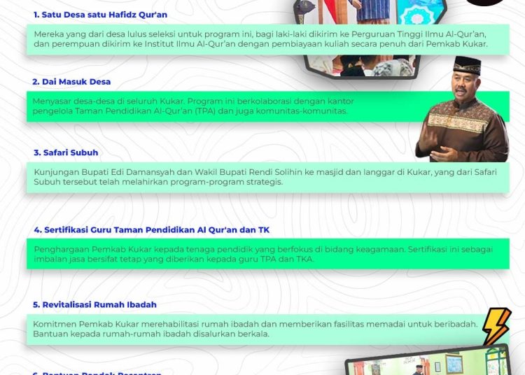 Program Unggulan Bupati Kukar, Transformasi Melalui Pendidikan dan Keagamaan