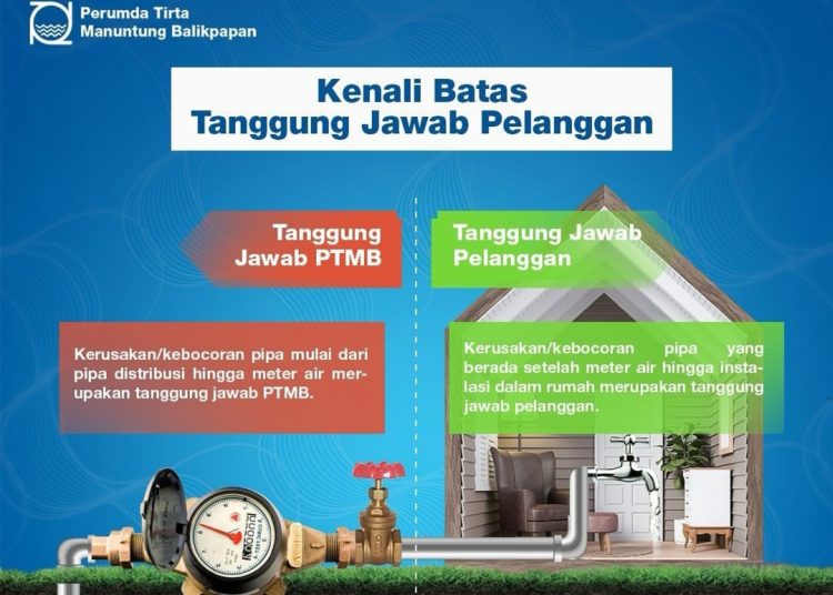 PTMB Tekankan Pentingnya Pemahaman Pelanggan atas Tanggung Jawab Jaringan Air Bersih
