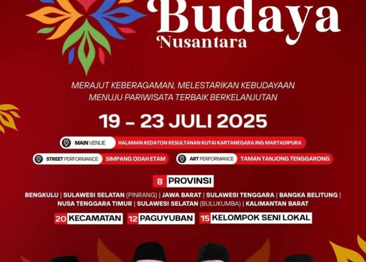 KFBN 2025 Siap Hidupkan 3 Kawasan Strategis Tenggarong