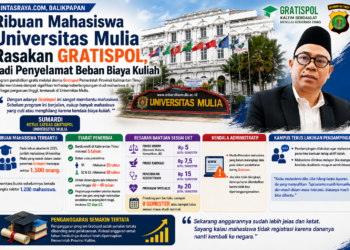 Ribuan Mahasiswa Universitas Mulia Rasakan Gratispol, Jadi Penyelamat Beban Biaya Kuliah